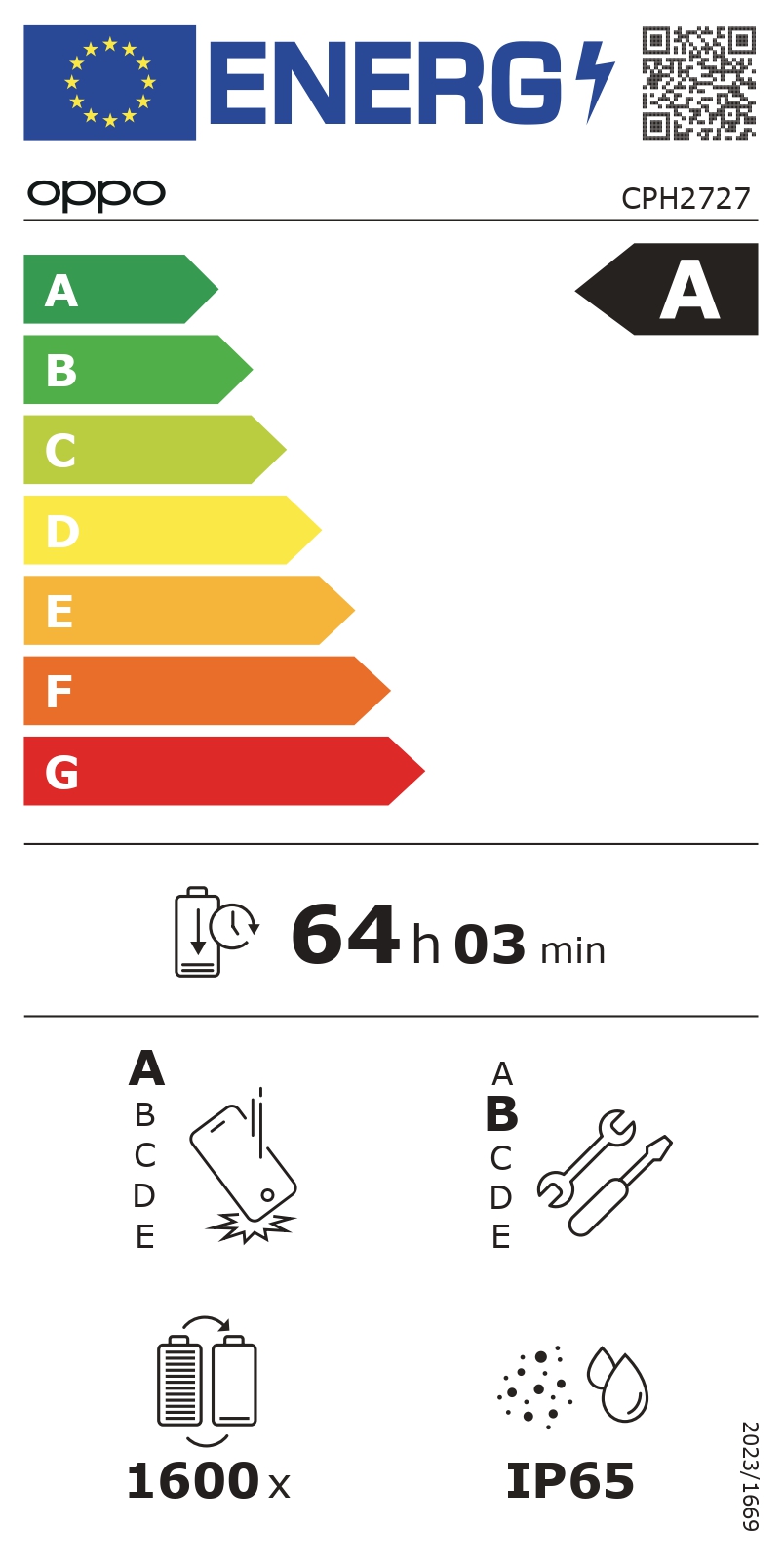 Certificado energÃ©tico