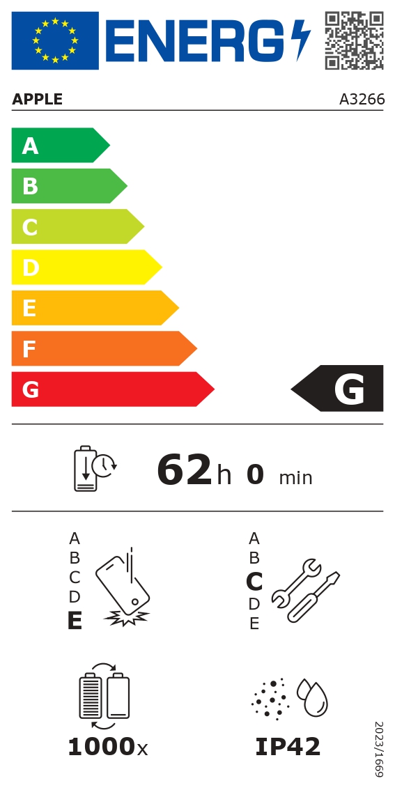 Certificado energÃ©tico