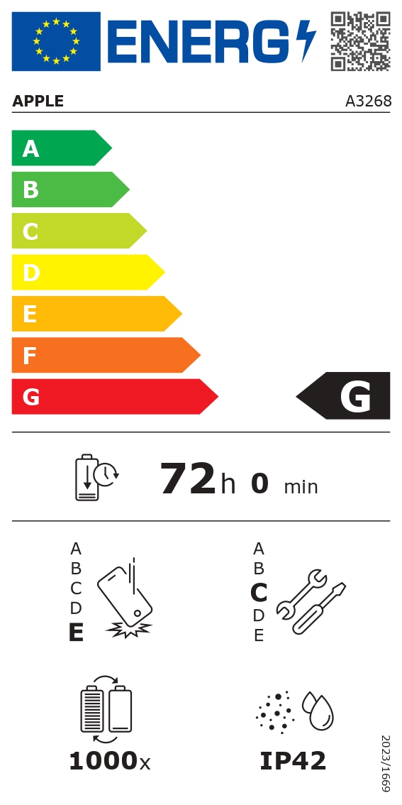 Certificado energÃ©tico