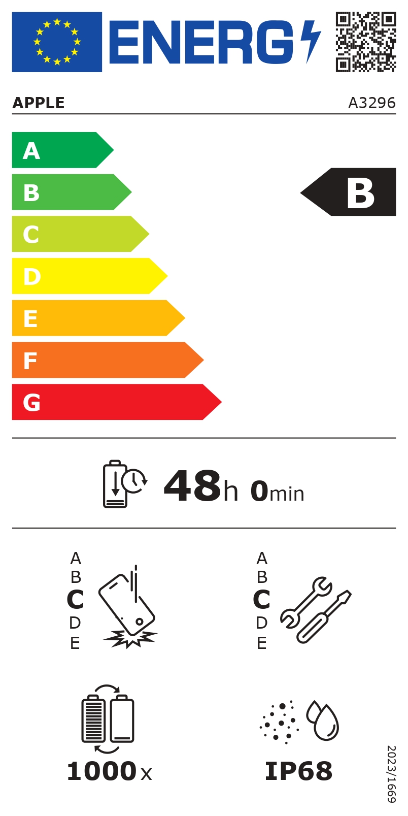 Certificado energÃ©tico