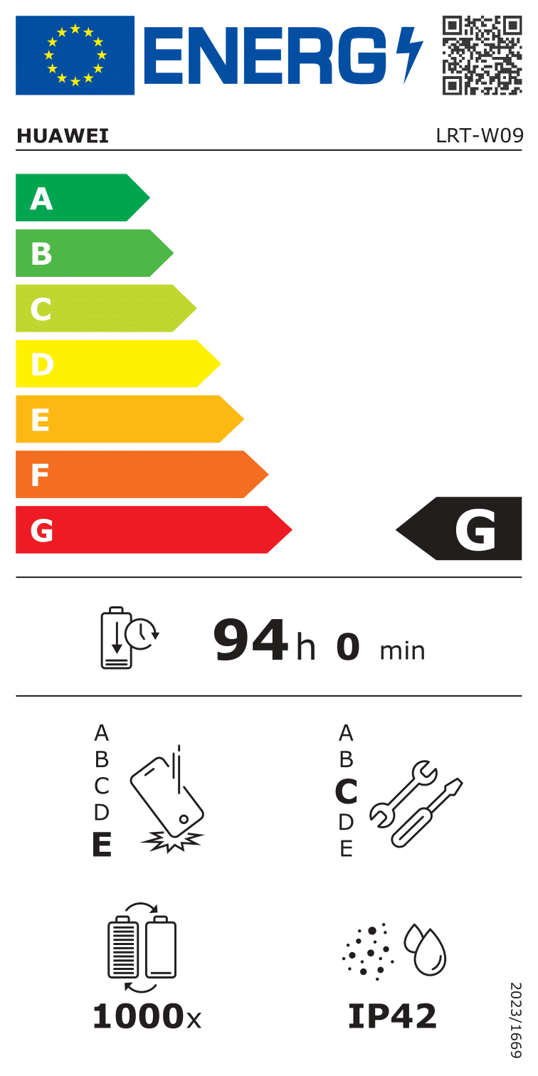 Certificado energÃ©tico