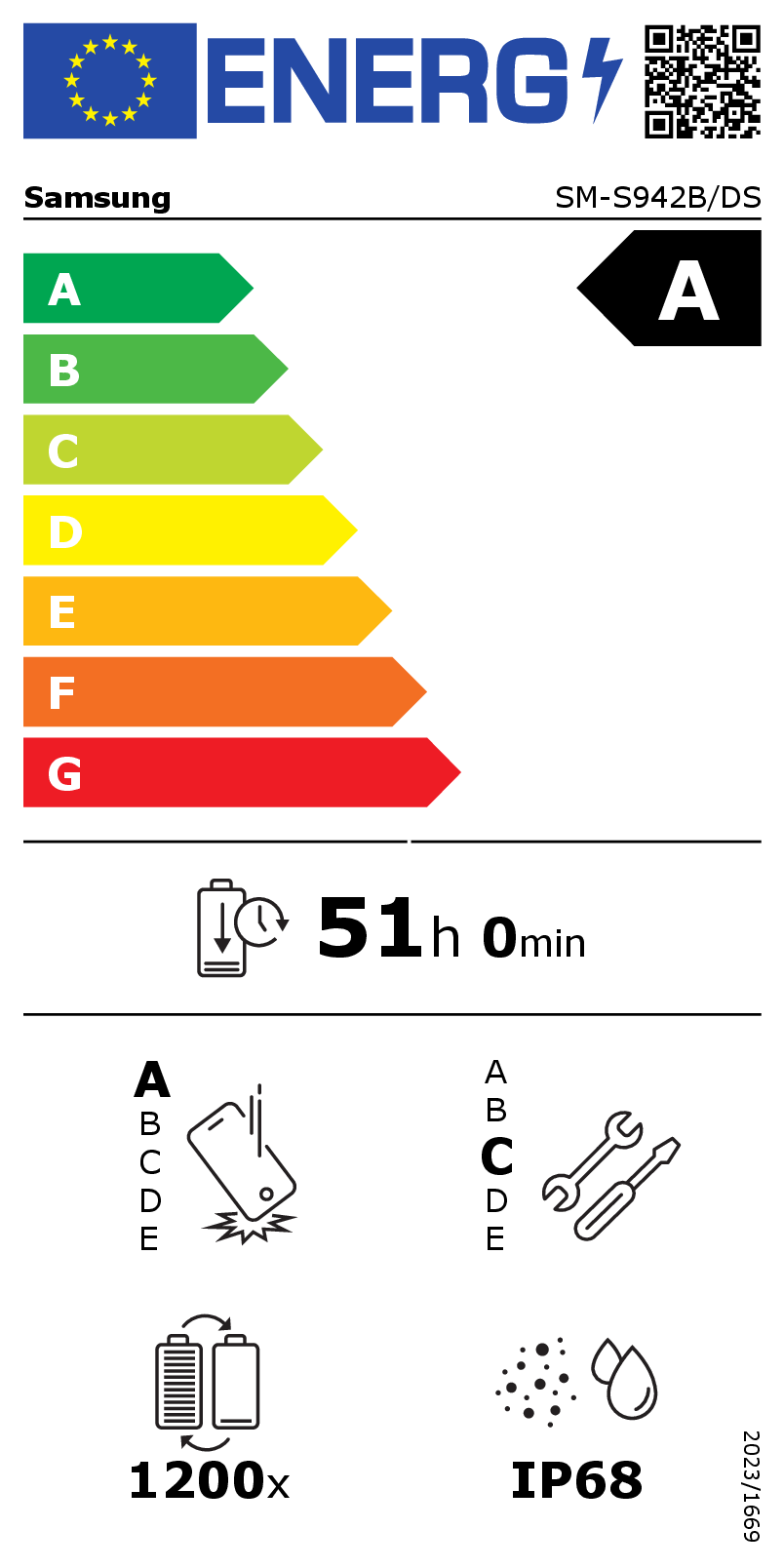 Certificado energÃ©tico